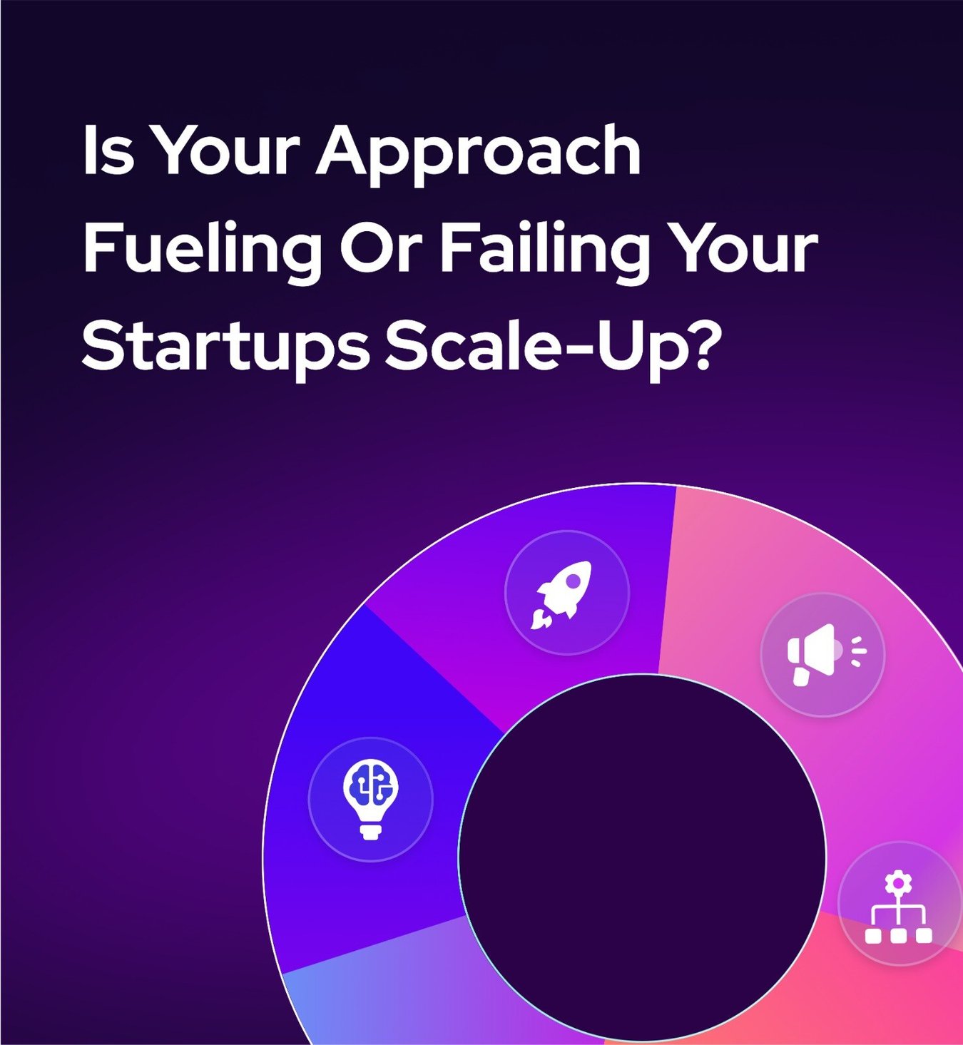 Scaling In Business