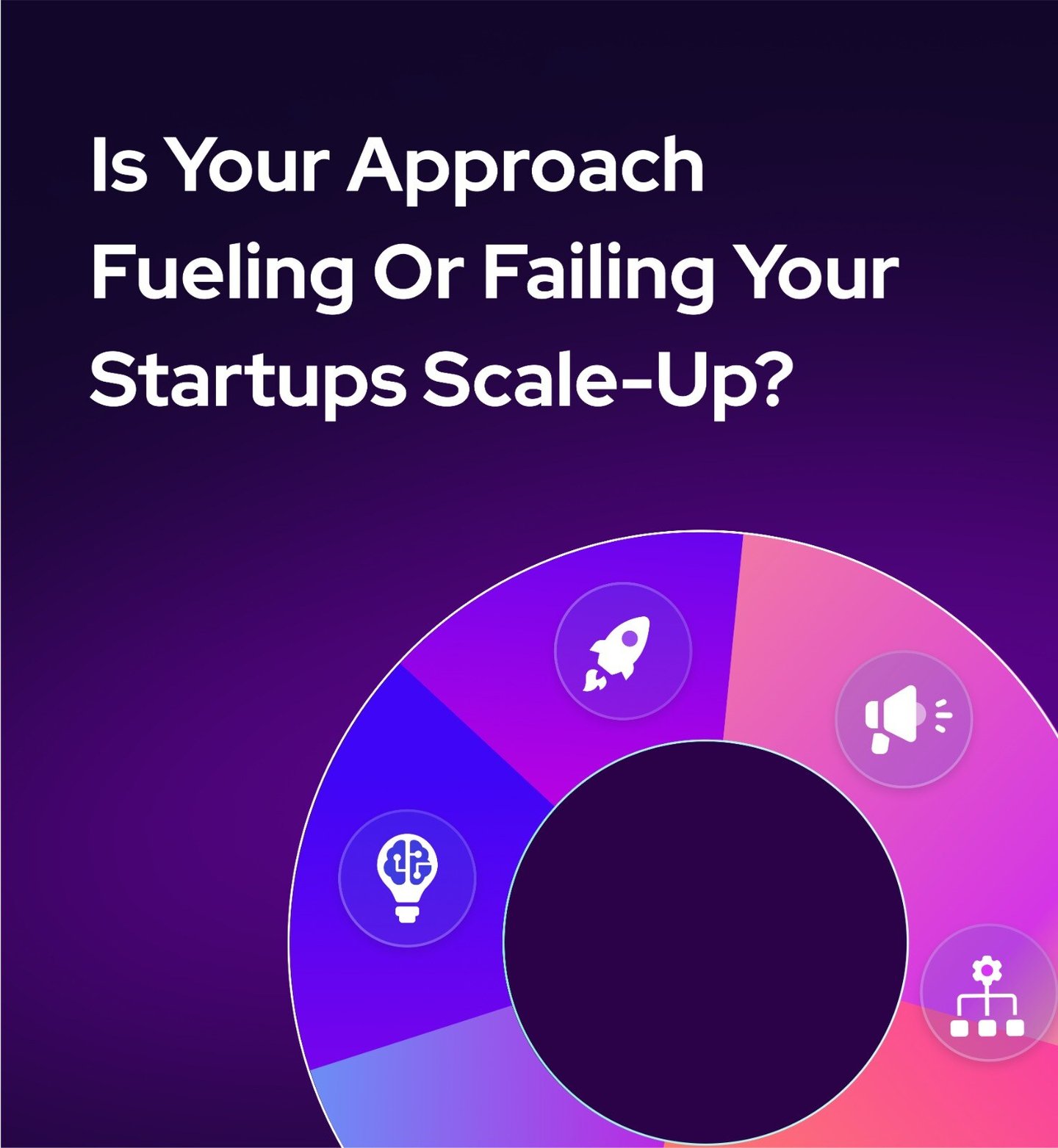 Scaling in business your complete guide to sustainable growth